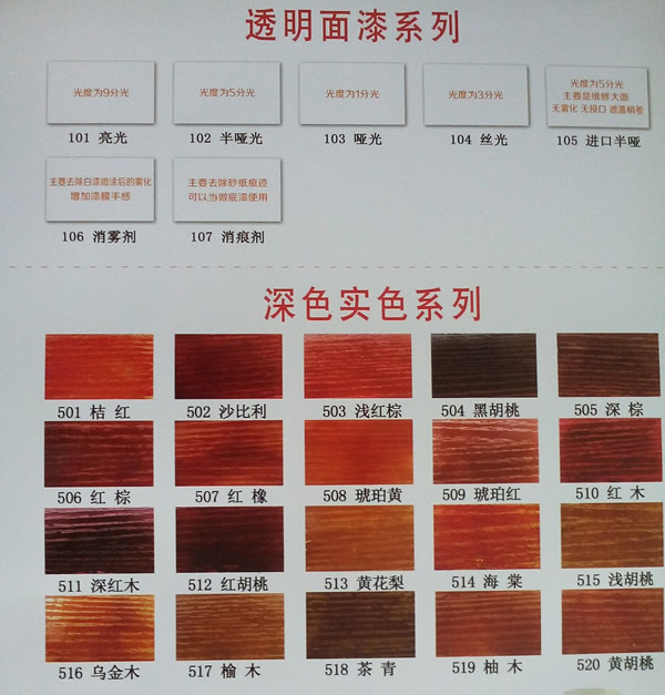 透明漆維修材料