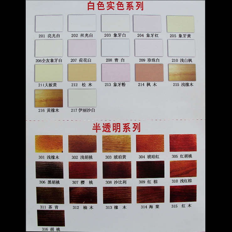 漆面材料顏色分類